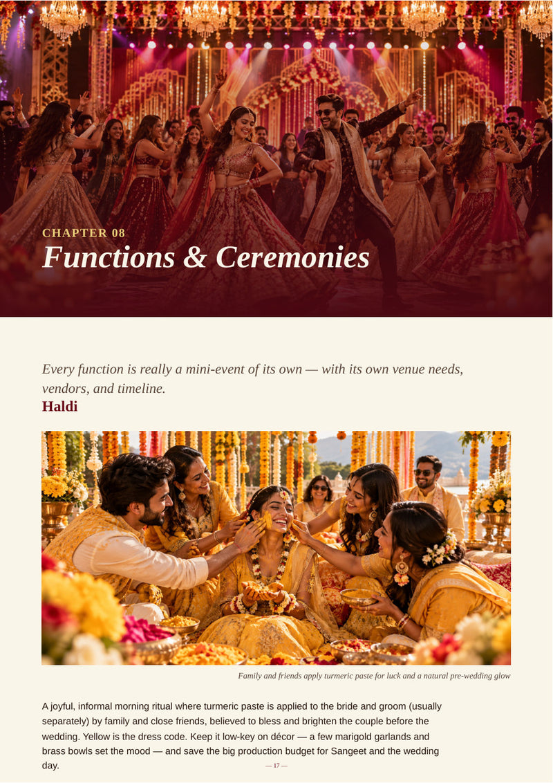 Sample page: Functions & Ceremonies chapter opener with Sangeet and Haldi photographs